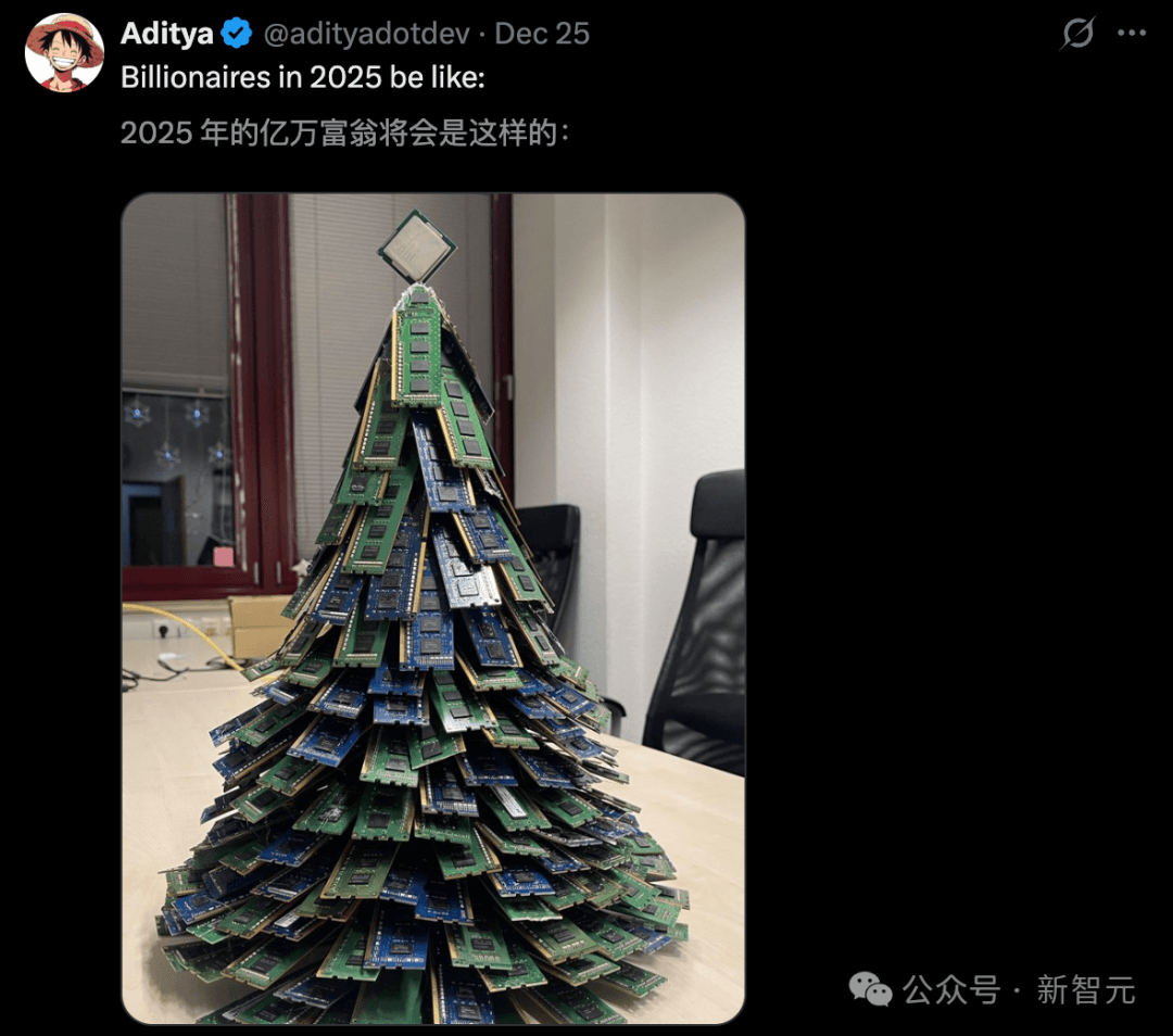 2025年亿万富翁是这样的